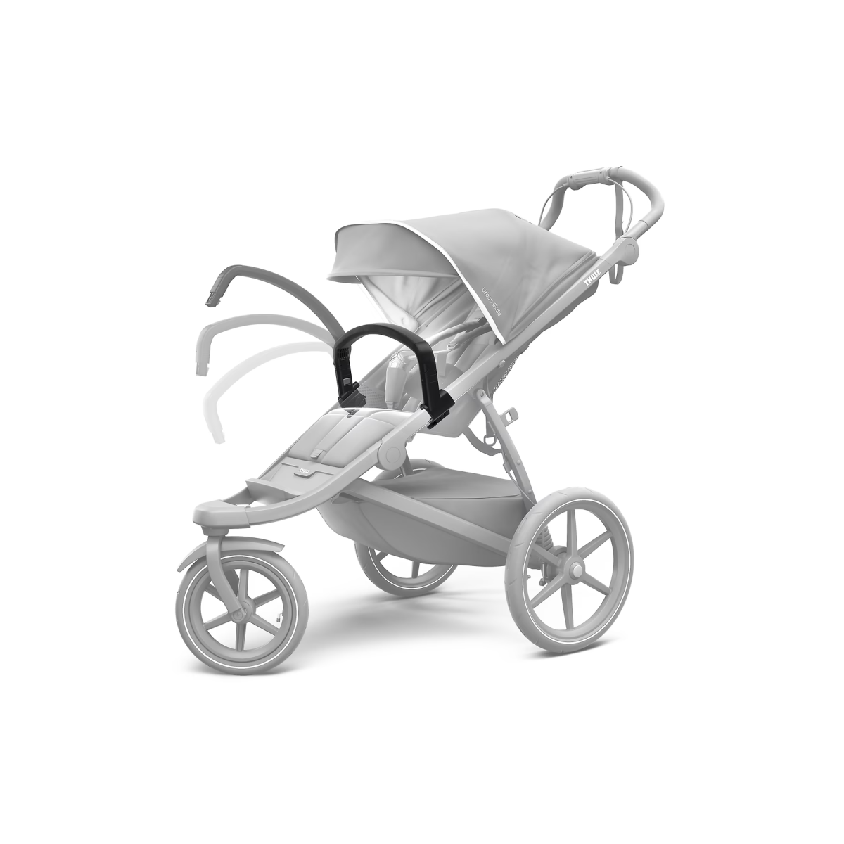 Thule Urban Glide vežimėlio porankių bamperio juosta Thule Urban Glide vežimėlio porankių bamperio juosta