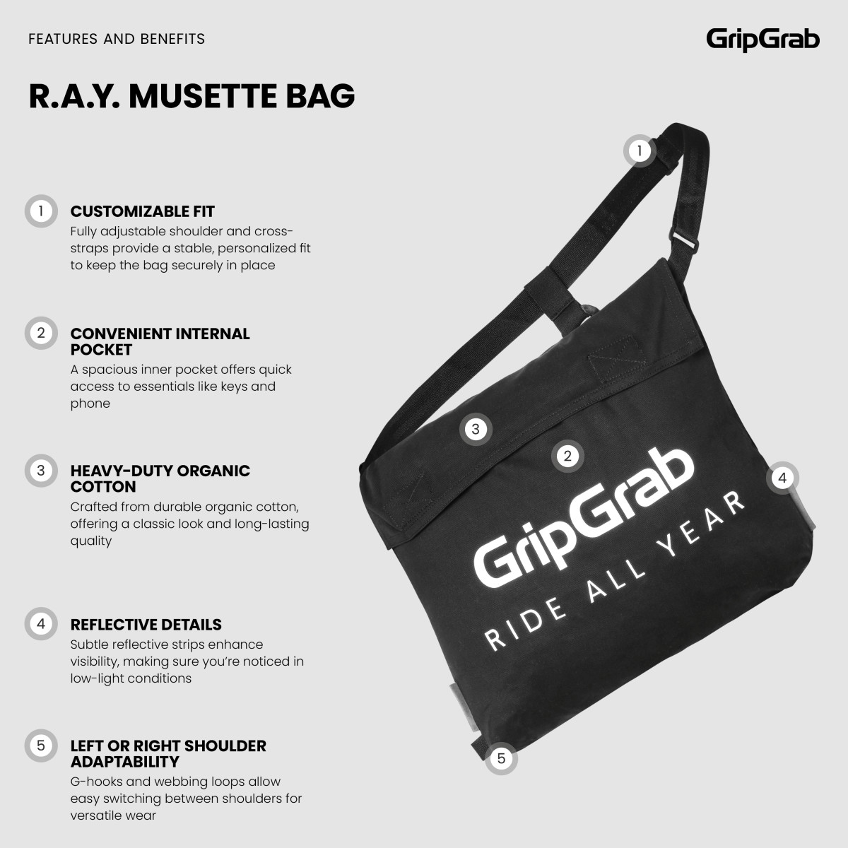 GripGrab R.A.Y. Musette Bag | Black