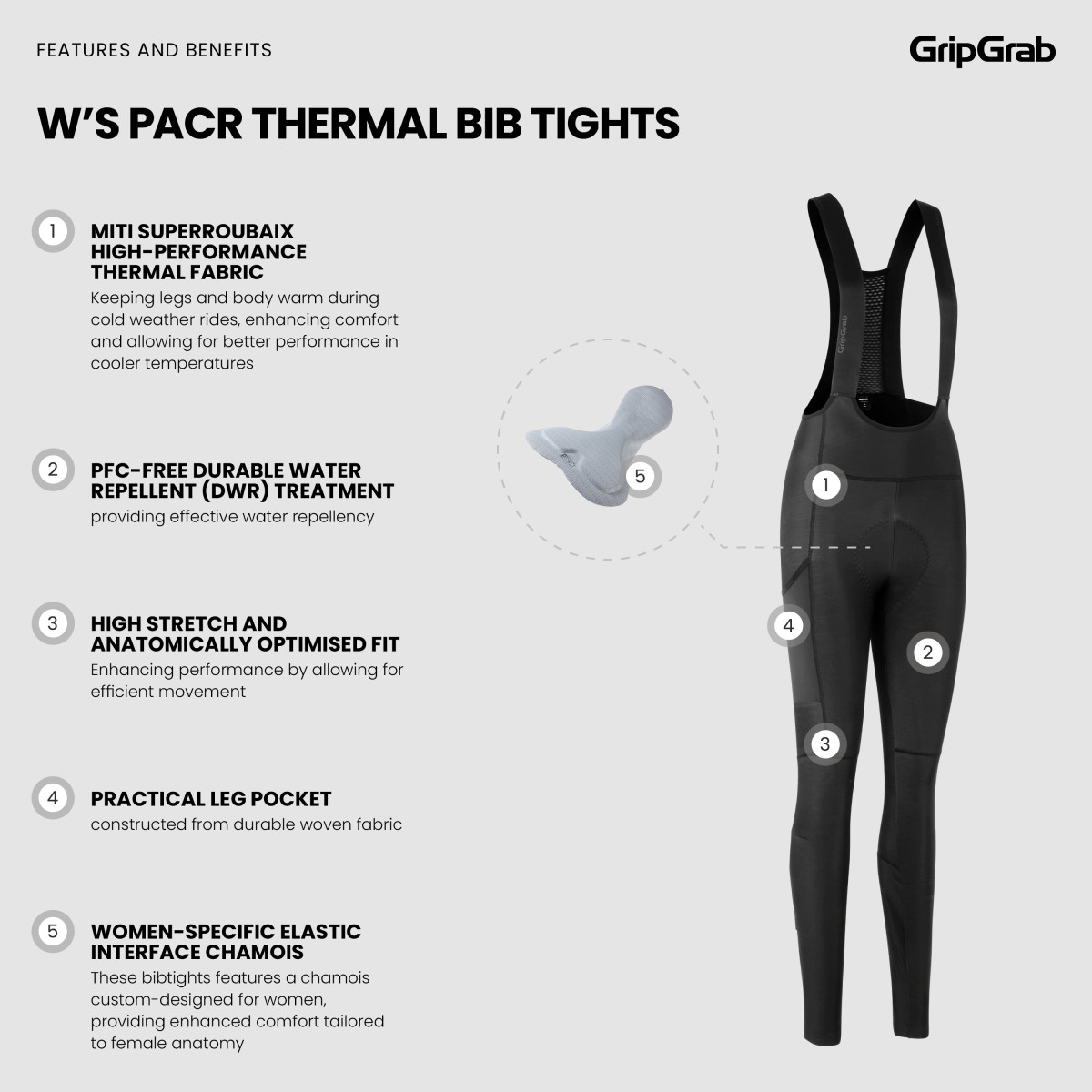 GripGrab PACR Thermal moteriškos kelnės | Black
