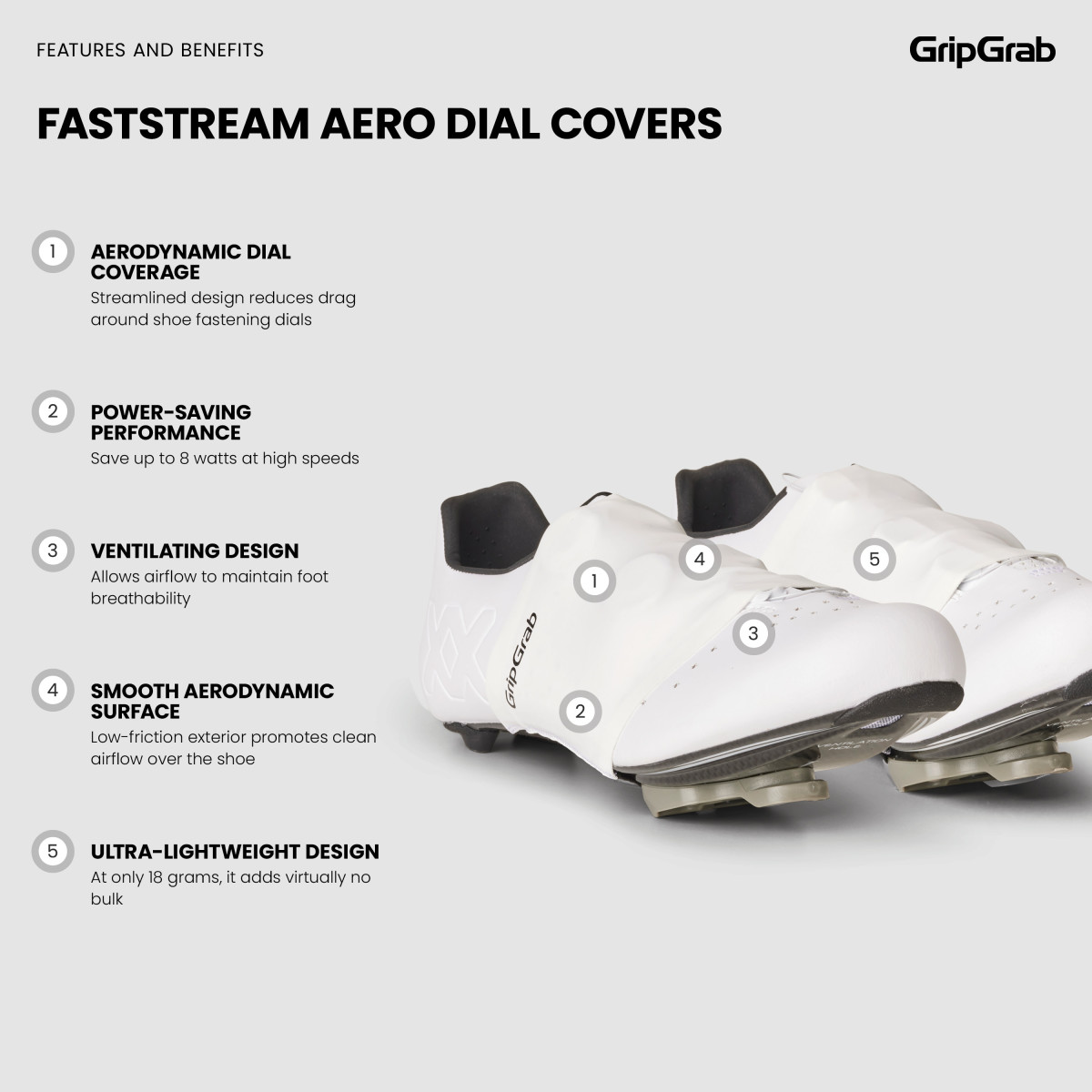GripGrab Faststream Aero Dial Shoes Covers | White