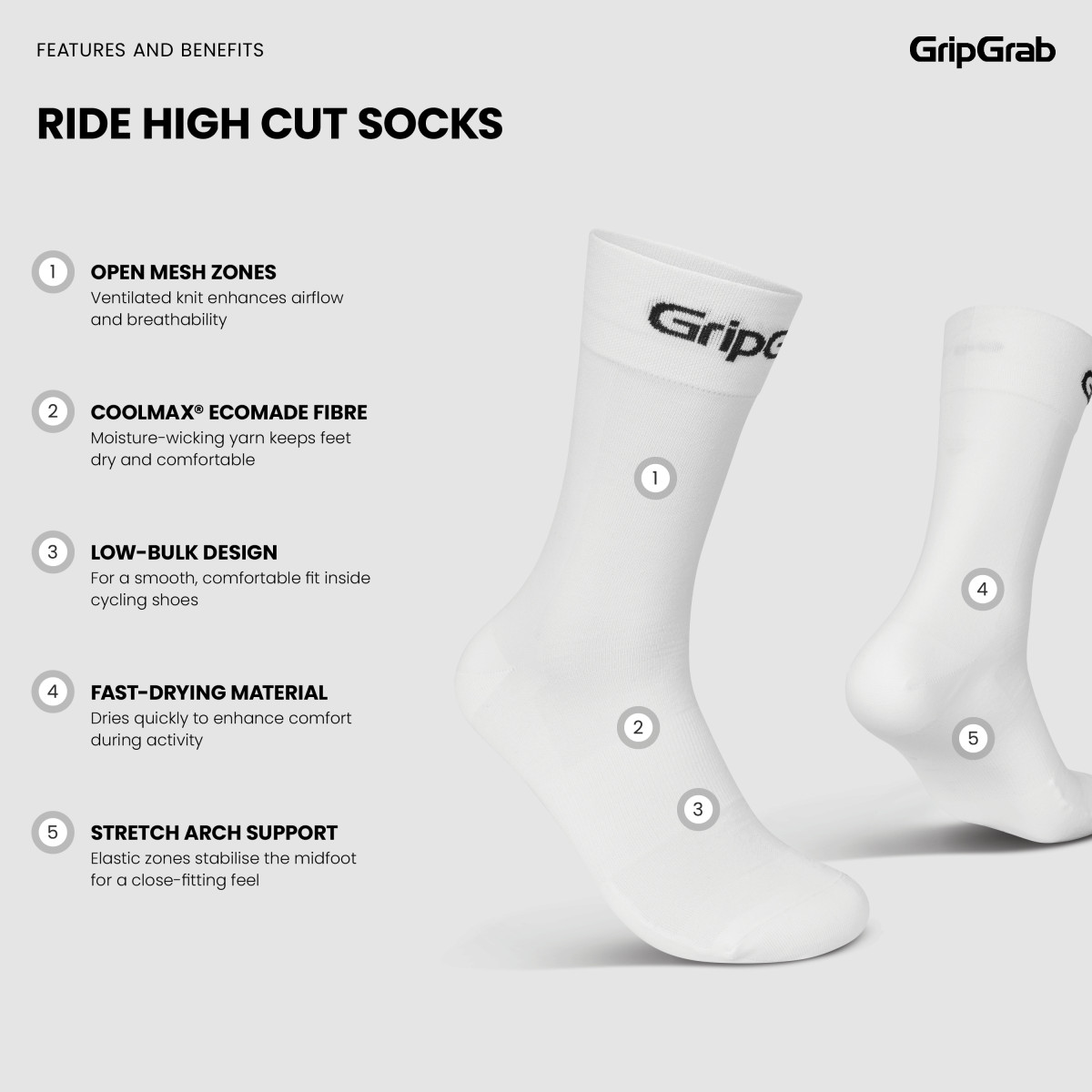 GripGrab RIDE High Cut kojinės | White