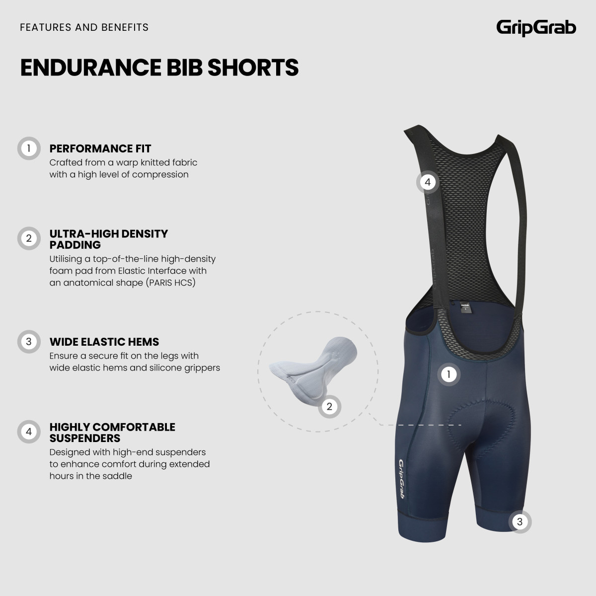 GripGrab PACR vyriški šortai | Navy Blue