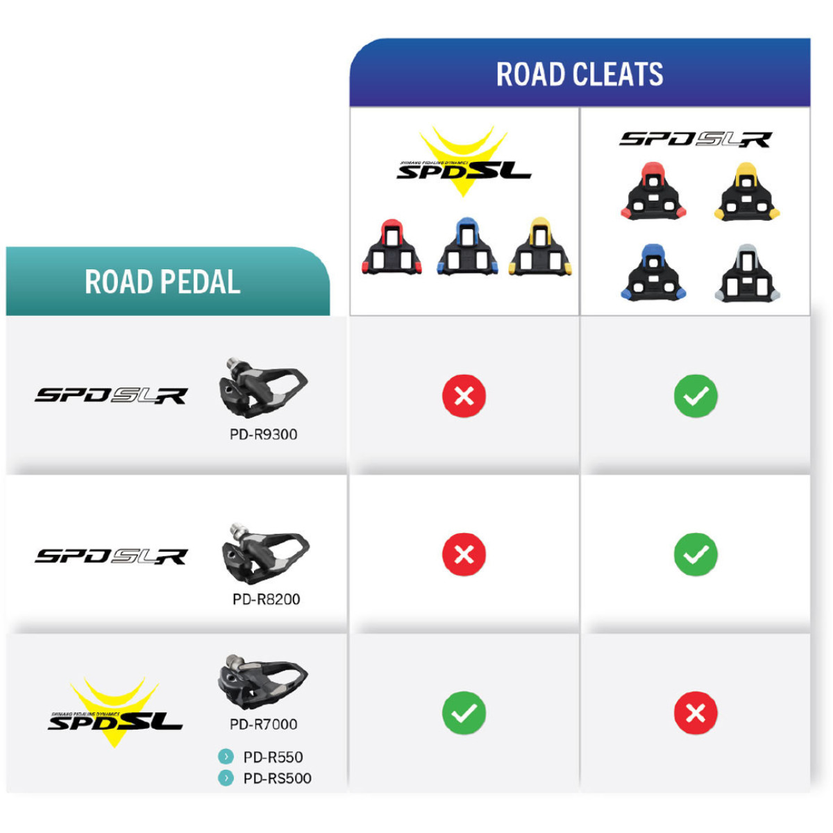 Shimano SPD-SLR CL-100 Pedal Cleats | 0°