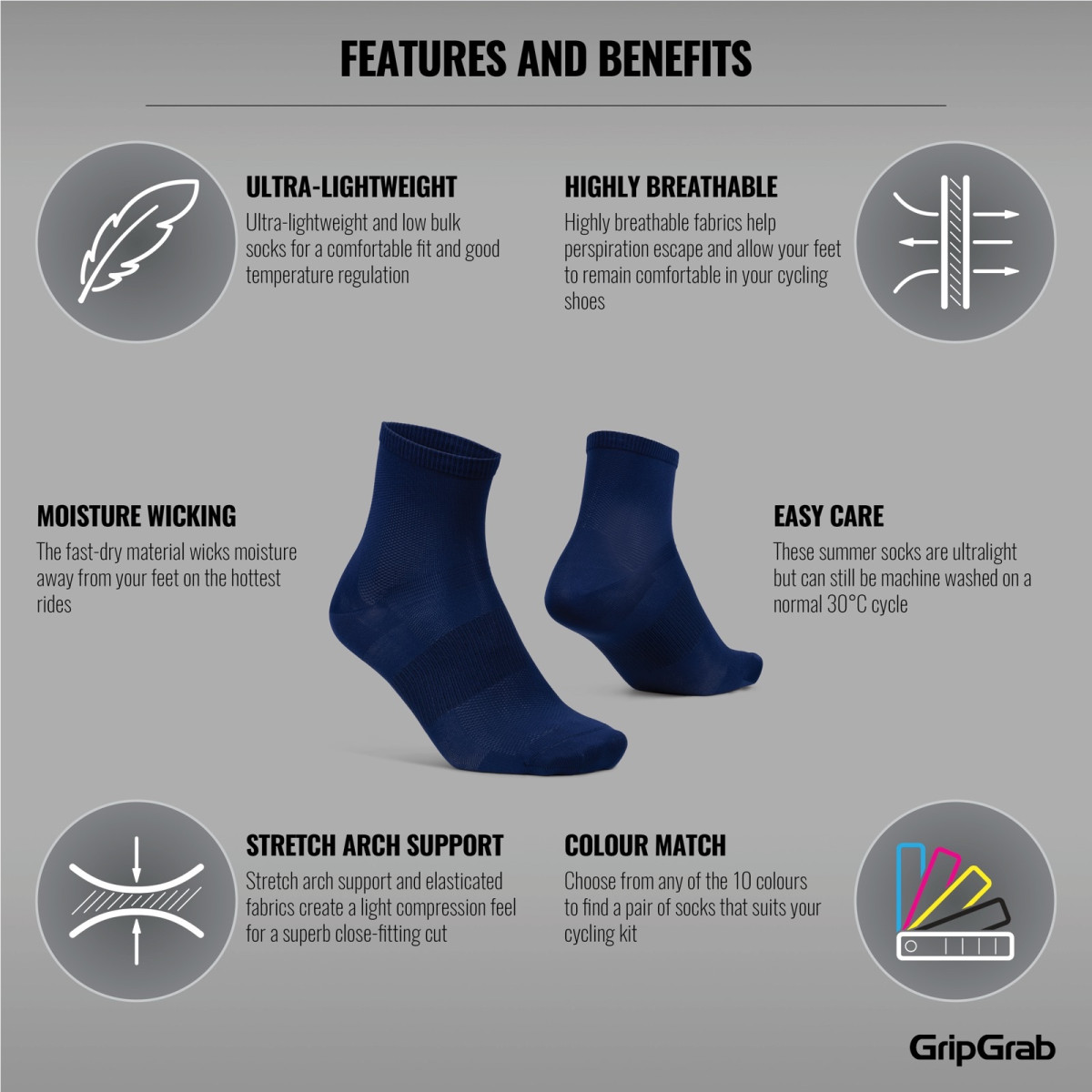 GripGrab Lightweight Airflow Short kojinės / Navy Blue GripGrab Lightweight Airflow Short kojinės / Navy Blue