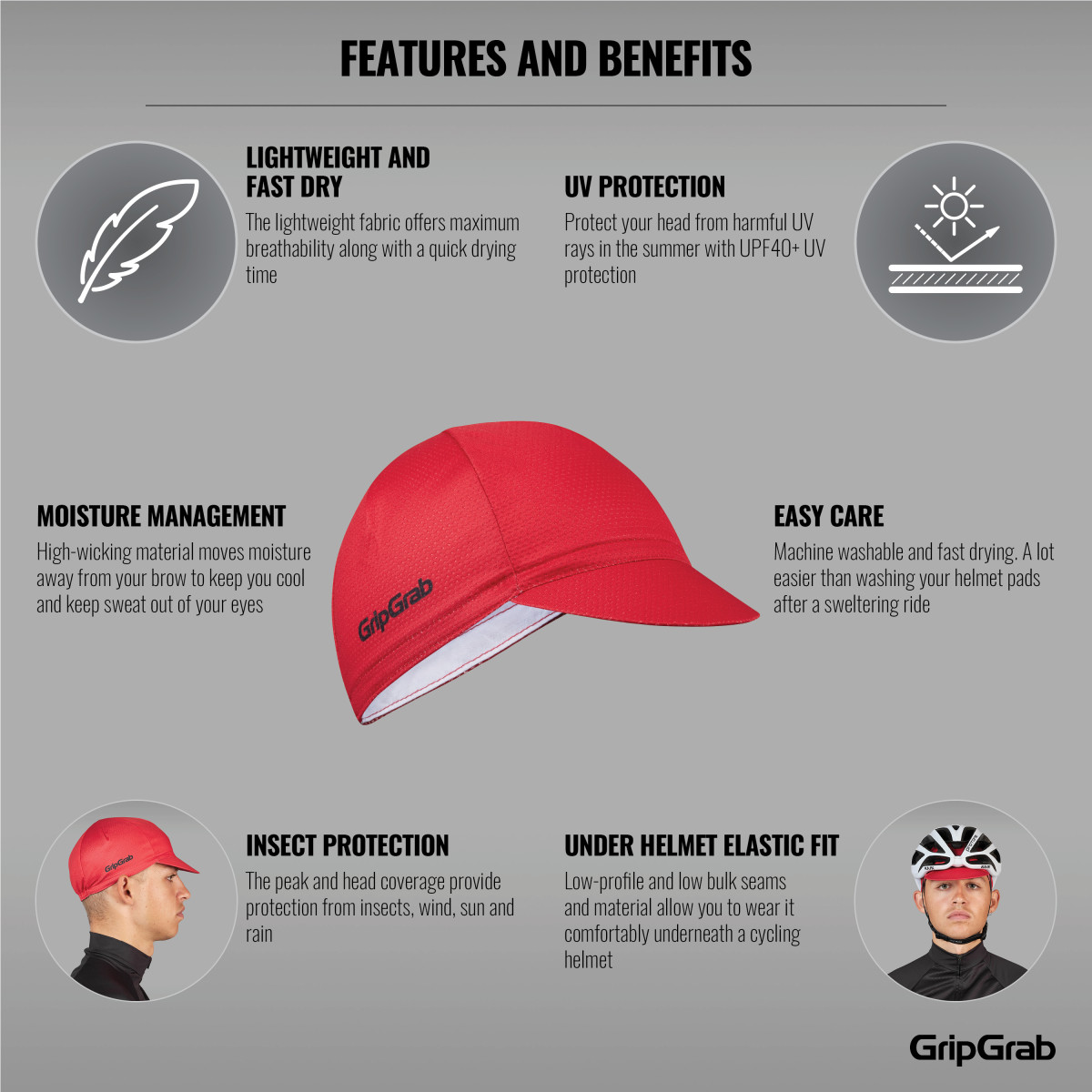 GripGrab Lightweight vasarinė kepurė / Red-Black