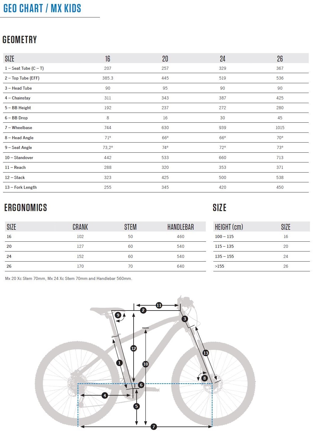ORBEA MX 20 TEAM BLUE-PINK | velonova.lt