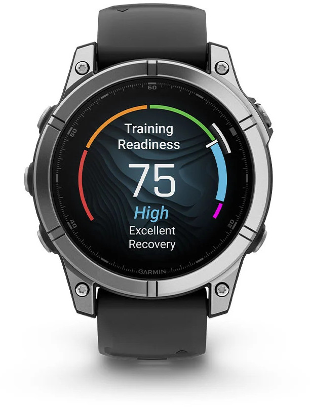 training readiness