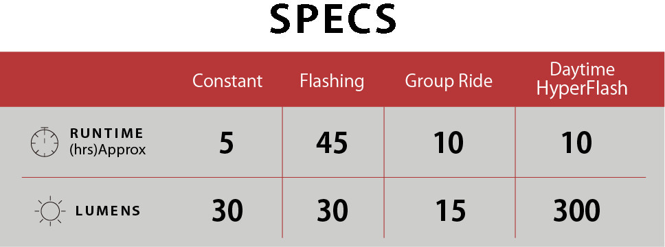 viz300 typec.png