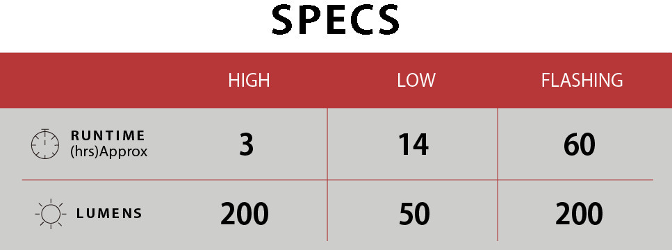 ampp200 ll.png
