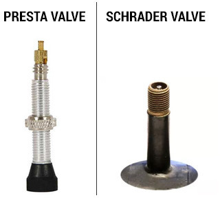 Bicycle inner tube valves : Presta vs Schrader - CYCLES ET SPORTS