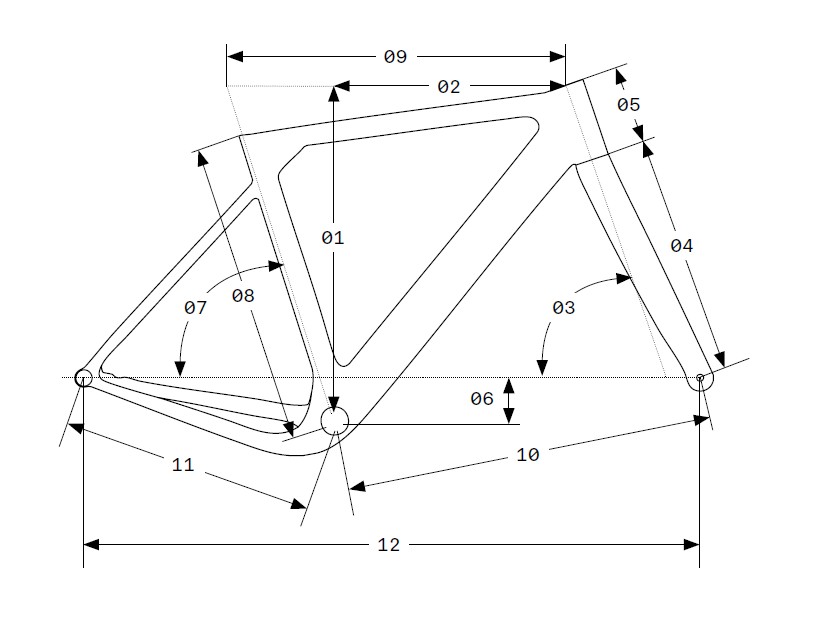 3T Primo 2 Size Chart