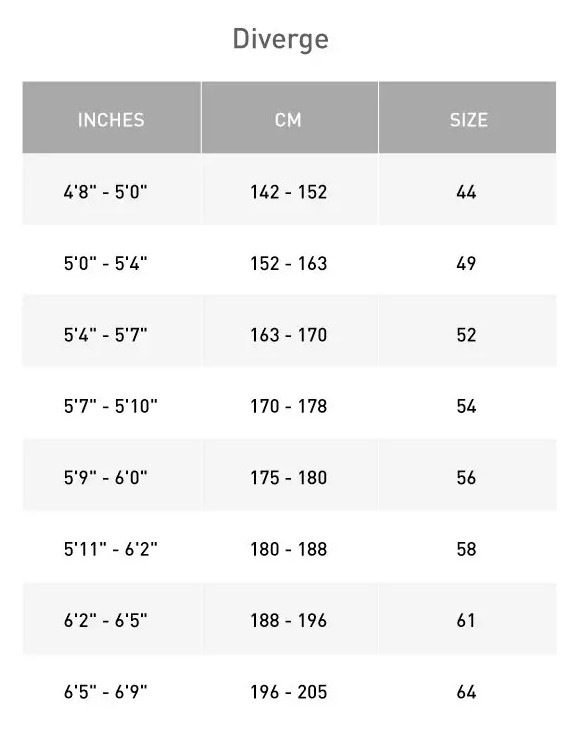 Diverge Sizing Chart